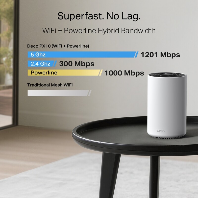 WiFi Mesh-система TP-Link Deco PX10 (3-pack)