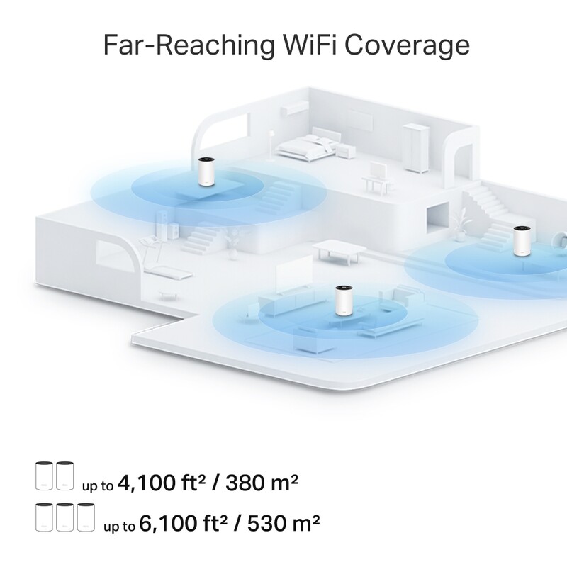 WiFi Mesh-система TP-Link Deco PX10 (3-pack)