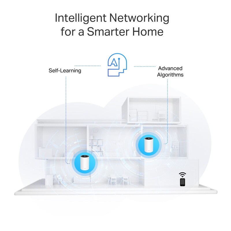 WiFi Mesh-система TP-Link Deco PX10 (3-pack)