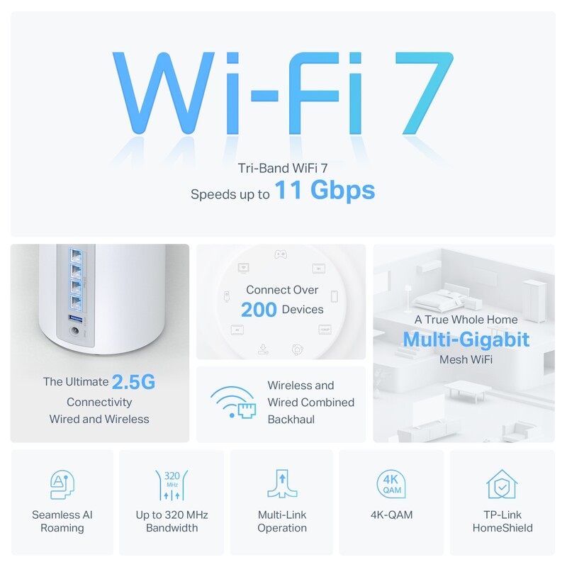 WiFi Mesh-система TP-Link Deco BE65 (3-pack)