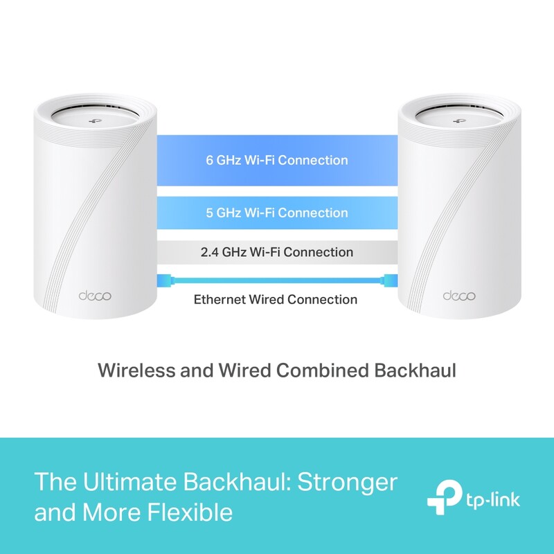 WiFi Mesh-система TP-Link Deco BE65 (3-pack)