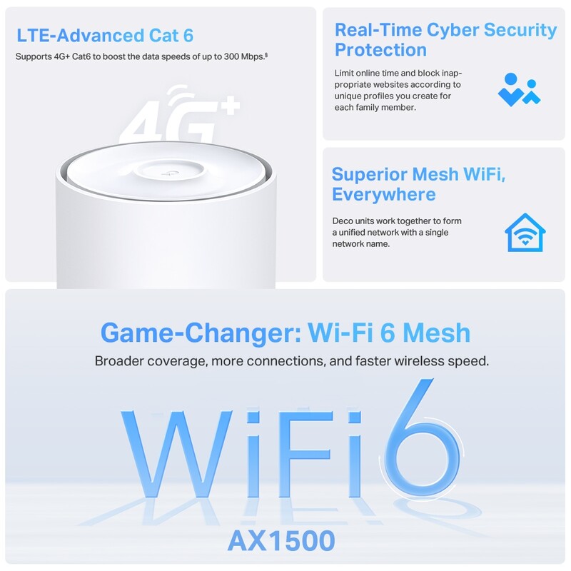 WiFi Mesh-система TP-Link Deco X10-4G (1-pack)