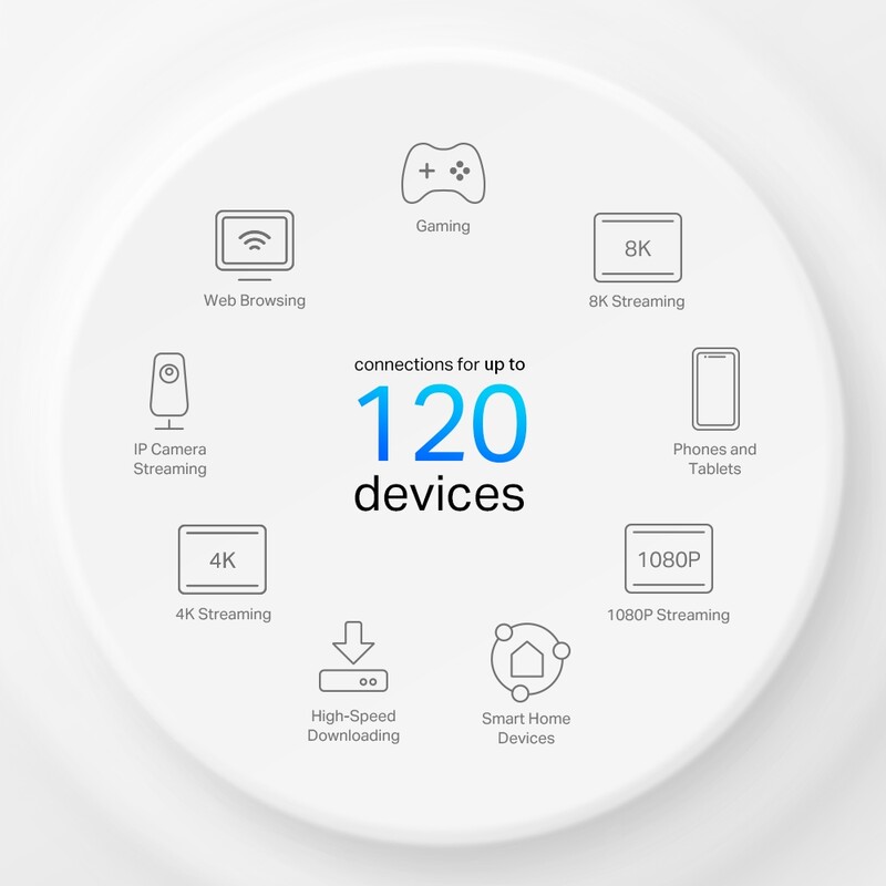 WiFi Mesh-система TP-Link Deco X10-4G (1-pack)