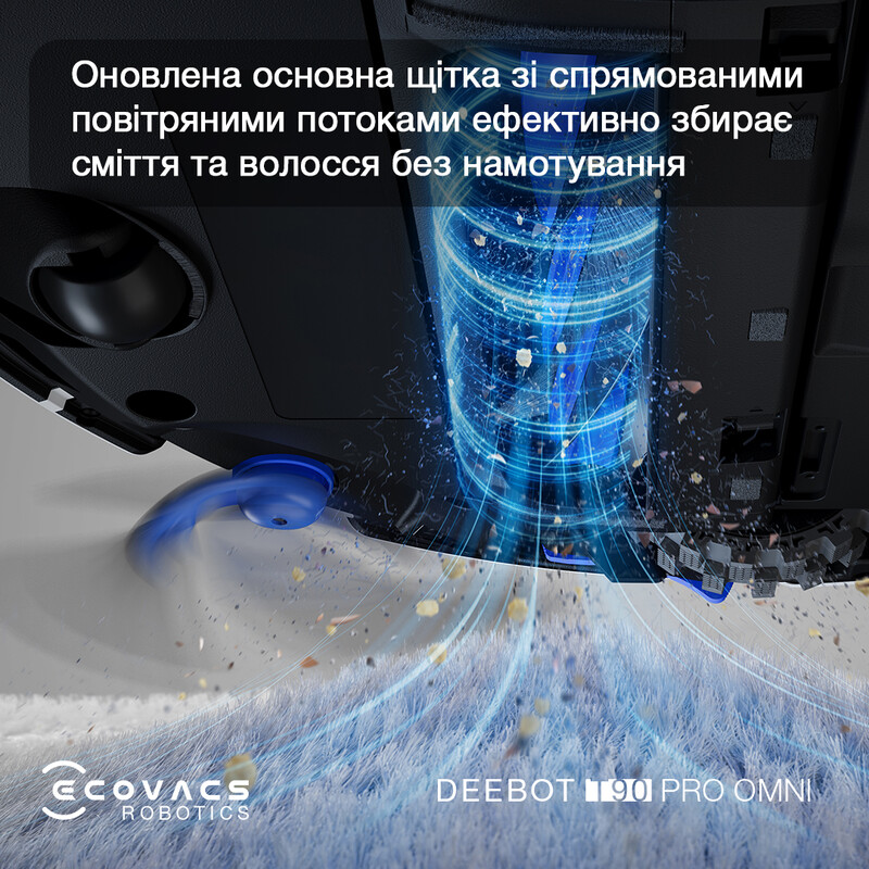 Робот-пилосос Ecovacs Deebot T90 Pro Omni White (DEX95)