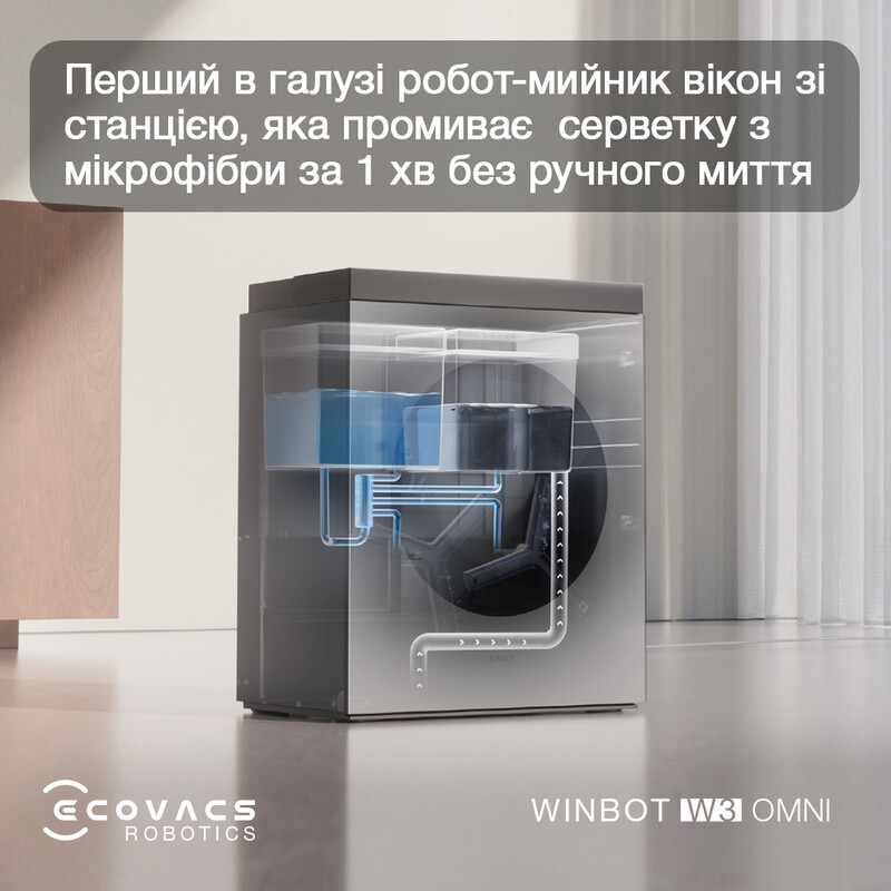 Робот для миття вікон Ecovacs Winbot W3 Omni (WG858-07)