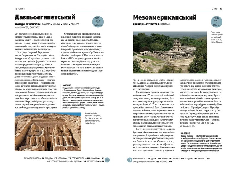 Краткая история архитектуры / Сьюзи Ходж