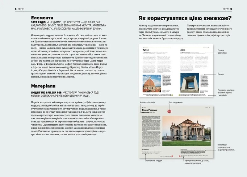 Краткая история архитектуры / Сьюзи Ходж