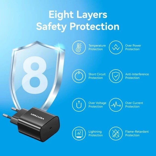 Мережевий зарядний пристрій Vention G16B0 20W USB-C Black + кабель USB Type-C (G16B0-EU)