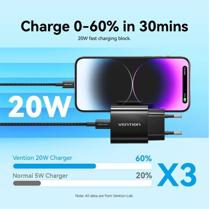Мережевий зарядний пристрій Vention G17B0 20W USB-C Black + кабель Lightning (G17B0-EU)