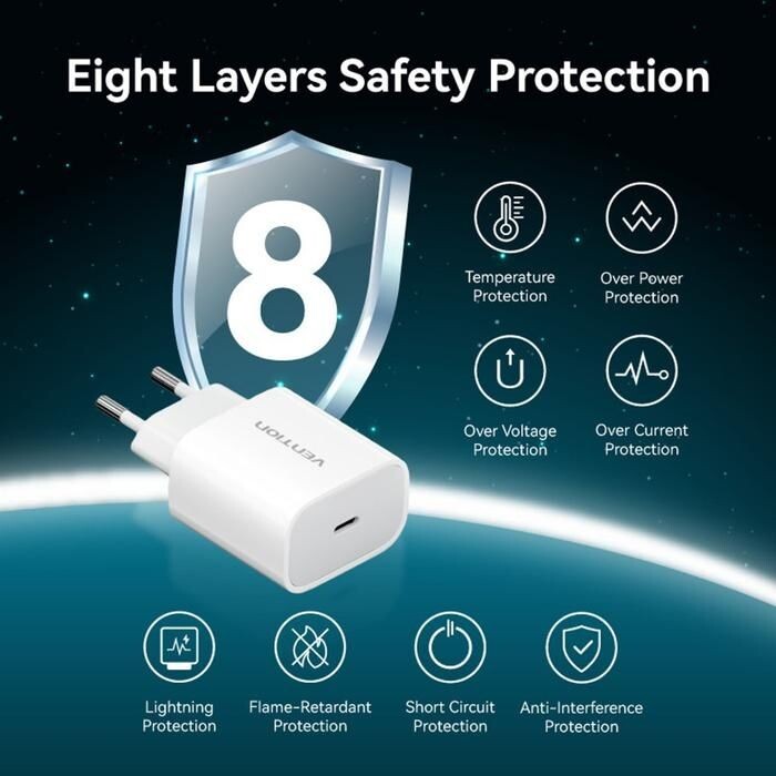Сетевое зарядное устройство Vention G17W0 20W USB-C White + кабель Lightning (G17W0-EU)