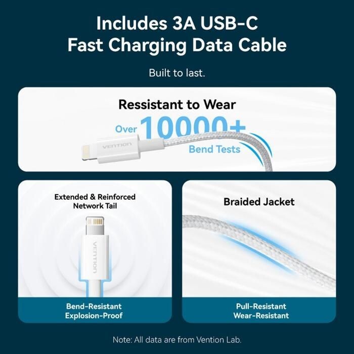 Сетевое зарядное устройство Vention G17W0 20W USB-C White + кабель Lightning (G17W0-EU)