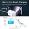 Фото - Сетевое зарядное устройство Vention G17W0 20W USB-C White + кабель Lightning (G17W0-EU) | click.ua