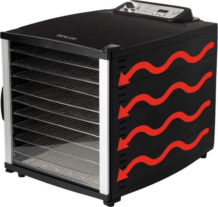 Сушарка Sencor SFD 7000BK