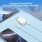 Фото - Мережевий зарядний пристрій Vention G18W0 30W USB-C White + кабель USB Type-C (G18W0-EU) | click.ua