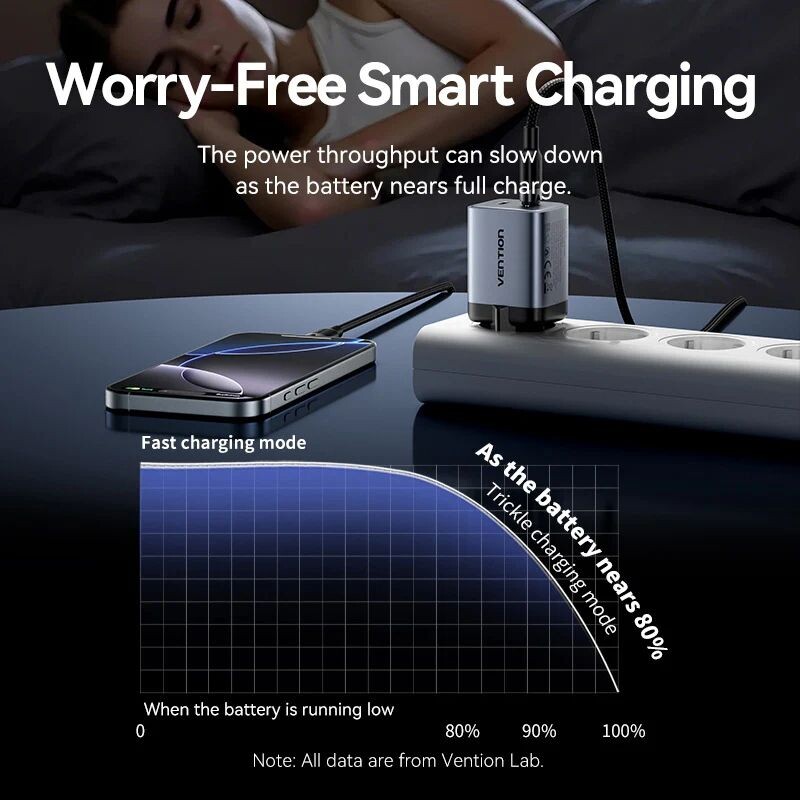Мережевий зарядний пристрій Vention FCDH0 45W 2xUSB-C Black + кабель USB Type-C (TZ-FCDH0-EU)
