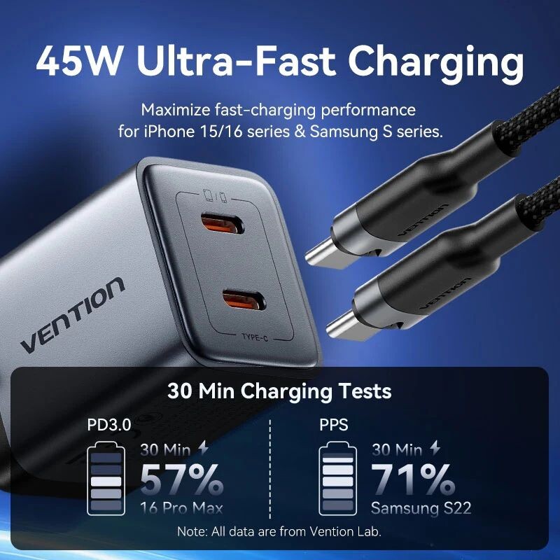 Мережевий зарядний пристрій Vention FCDH0 45W 2xUSB-C Black + кабель USB Type-C (TZ-FCDH0-EU)