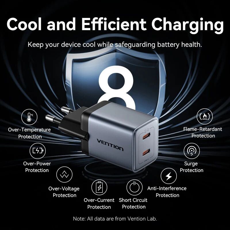 Мережевий зарядний пристрій Vention FCDH0 45W 2xUSB-C Black + кабель USB Type-C (TZ-FCDH0-EU)