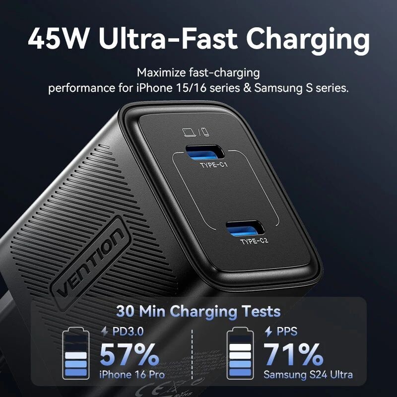 Мережевий зарядний пристрій Vention FEFB0 45W 2xUSB-C Black (FEFB0-EU)