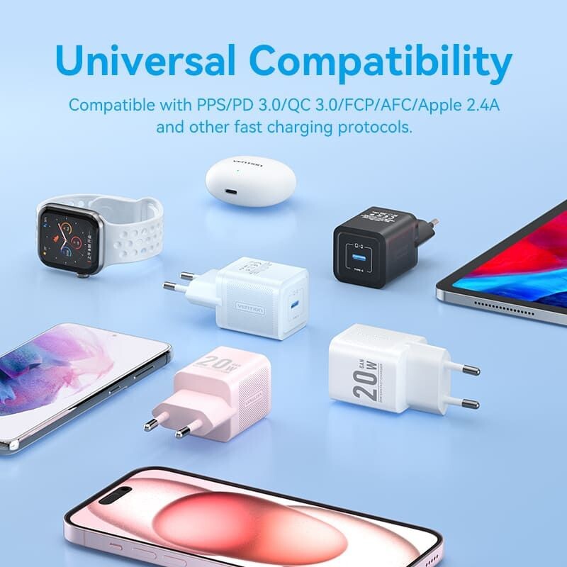 Сетевое зарядное устройство Vention FEPB0 20W USB-C Black + кабель USB Type-C (TZ-FEPB0-EU-01)