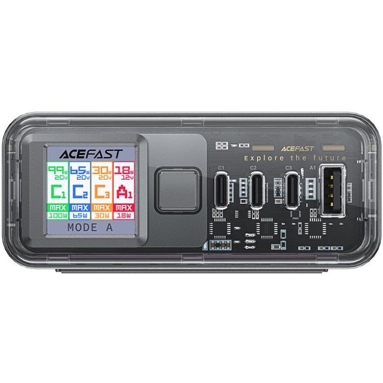 Сетевое зарядное устройство Acefast GaN Z4 Travel 218W USB-A+3xUSB-C Black (6974316282587)