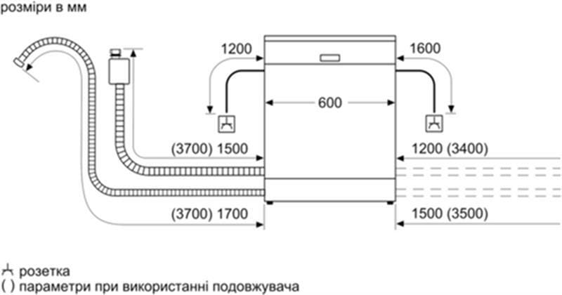 Посудомоечная машина Bosch SMS25AW01K