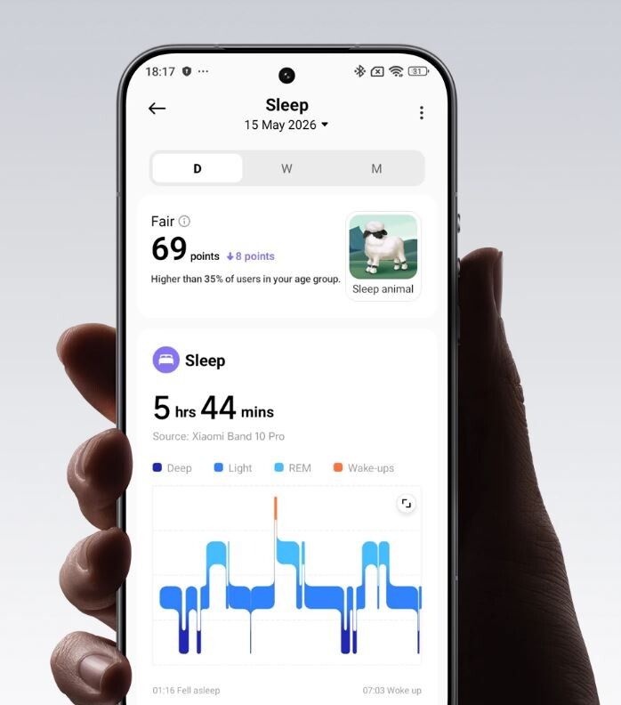 Фитнес-браслет Xiaomi Smart Band 10 Pro Midnight Black (BHR08W9GL)