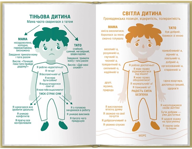 Кожен здатний на стосунки: як знайти баланс між свободою та близькістю / Штефані Шталь