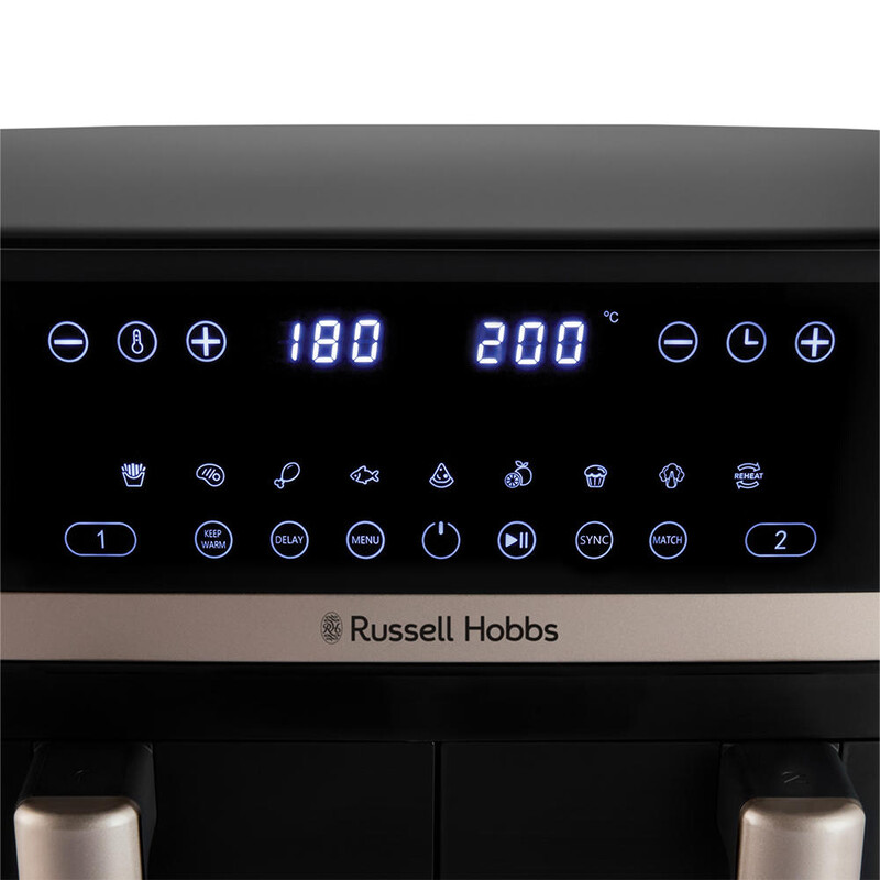 Мультипіч Russell Hobbs 27680-56