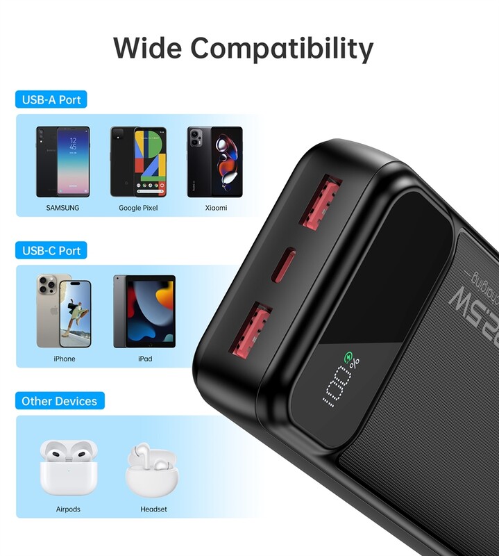 Универсальная мобильная батарея Choetech B729 20000mAh Black (B729-ACBK)