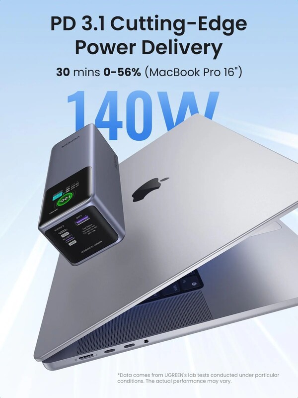 Универсальная мобильная батарея Ugreen PB722 25000mAh, 200W, Grey (35525B)