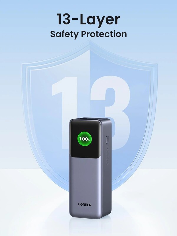 Универсальная мобильная батарея Ugreen PB722 25000mAh, 200W, Grey (35525B)