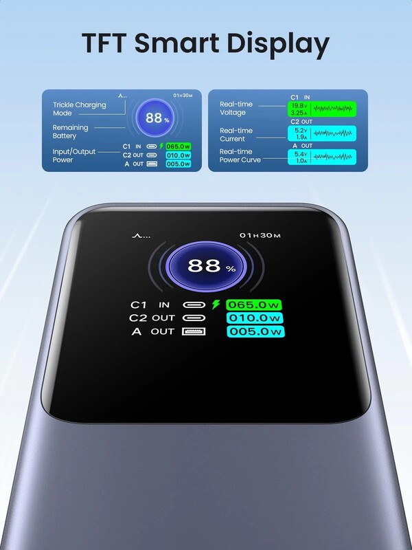 Универсальная мобильная батарея Ugreen PB722 25000mAh, 200W, Grey (35525B)