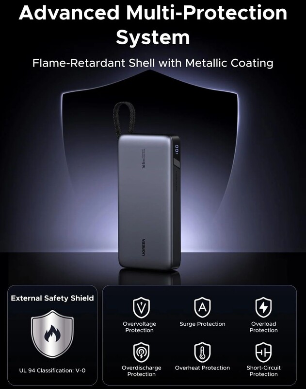 Универсальная мобильная батарея Ugreen PB552 25000mAh, 165W, Grey (55995B)