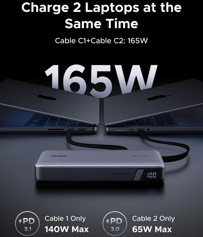 Универсальная мобильная батарея Ugreen PB552 25000mAh, 165W, Grey (55995B)