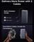 Фото - Универсальная мобильная батарея Ugreen PB552 25000mAh, 165W, Grey (55995B) | click.ua