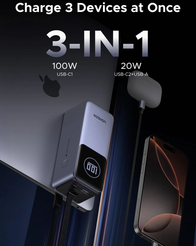 Универсальная мобильная батарея Ugreen PB723 20000mAh, 130W, Grey (55365B)
