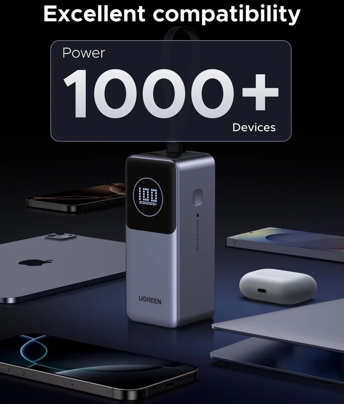 Универсальная мобильная батарея Ugreen PB723 20000mAh, 130W, Grey (55365B)