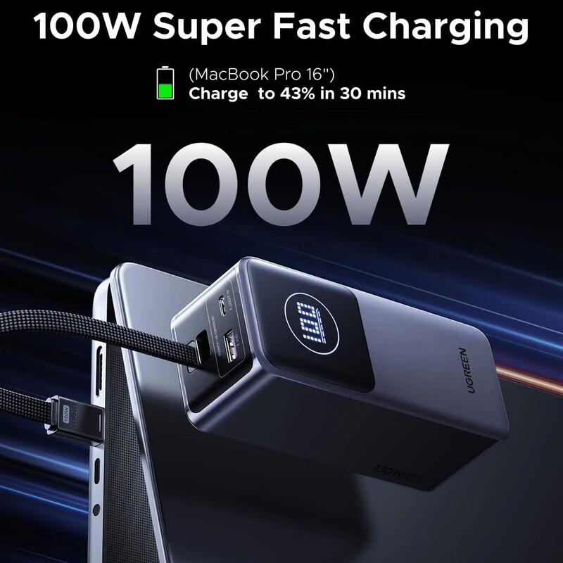 Универсальная мобильная батарея Ugreen PB723 20000mAh, 130W, Grey (55365B)