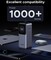 Фото - Универсальная мобильная батарея Ugreen PB723 20000mAh, 130W, Grey (55365B) | click.ua