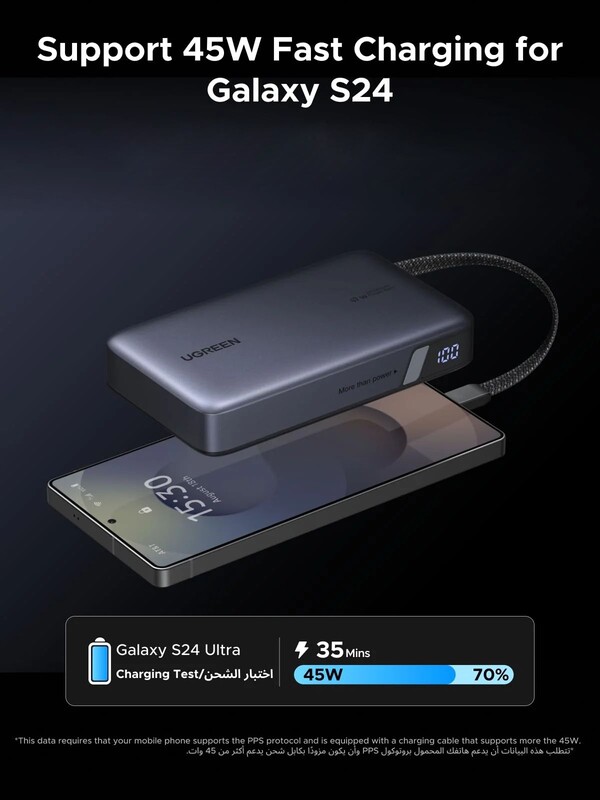Универсальная мобильная батарея Ugreen PB550 20000mAh, 67W, Grey (55996B)