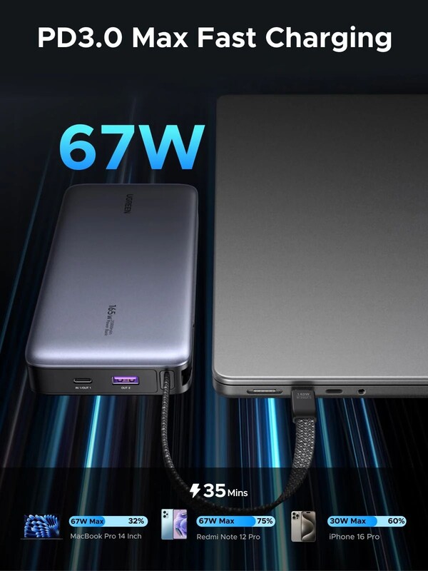 Универсальная мобильная батарея Ugreen PB550 20000mAh, 67W, Grey (55996B)