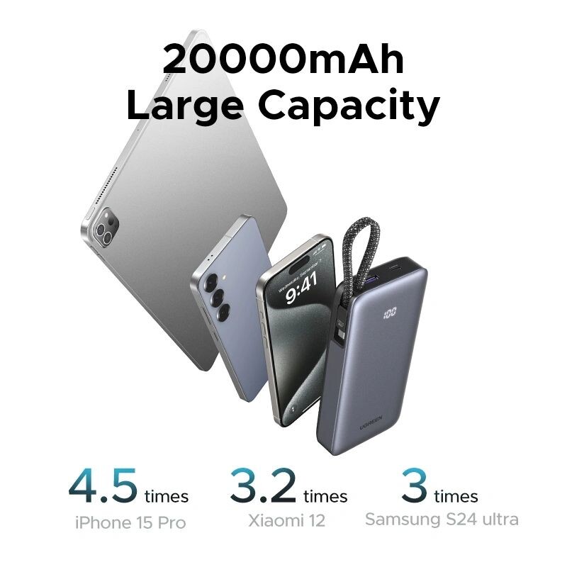Универсальная мобильная батарея Ugreen PB536 20000mAh, 45W, Grey (55988B)