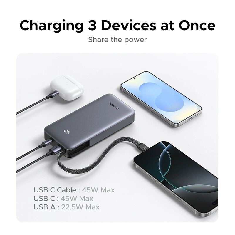 Универсальная мобильная батарея Ugreen PB536 20000mAh, 45W, Grey (55988B)