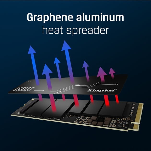 Накопитель SSD  512GB Kingston KC3000 M.2 2280 PCIe 4.0 x4 NVMe 3D TLC (SKC3000S/512G)