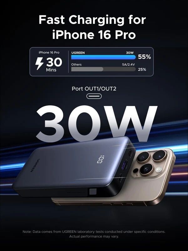 Універсальна мобільна батарея Ugreen PB532 20000mAh, 30W, Grey (55989B)