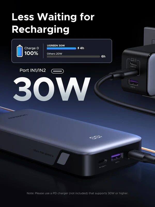 Універсальна мобільна батарея Ugreen PB532 20000mAh, 30W, Grey (55989B)