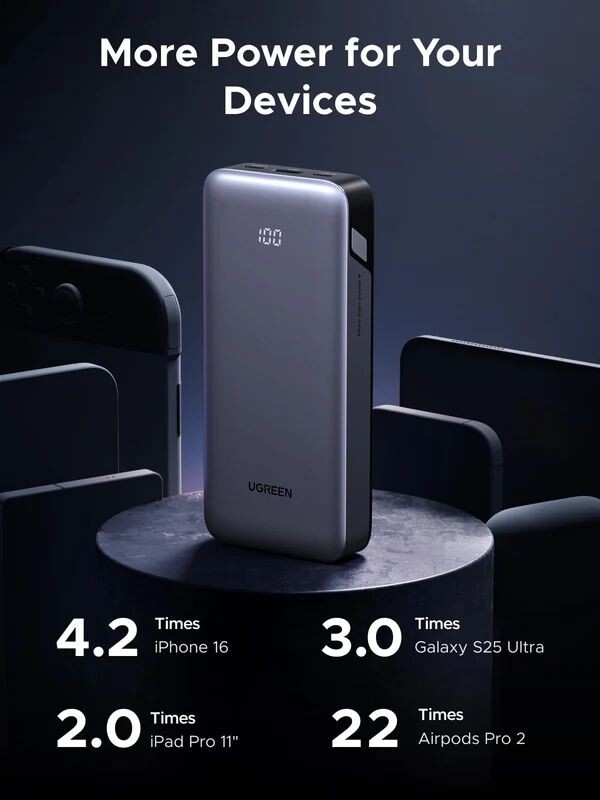 Універсальна мобільна батарея Ugreen PB532 20000mAh, 30W, Grey (55989B)
