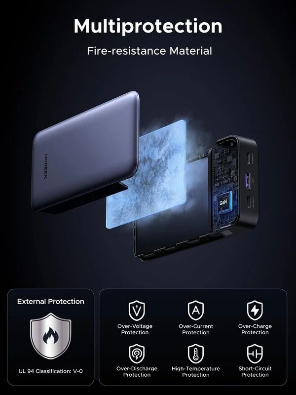 Універсальна мобільна батарея Ugreen PB532 20000mAh, 30W, Grey (55989B)