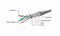 Фото - Патч-корд FTP Cablexpert (PP22-0.5M/O) cat.5Е, литий, 50u штекер із засувкою, 0.5м, помаранчевий | click.ua
