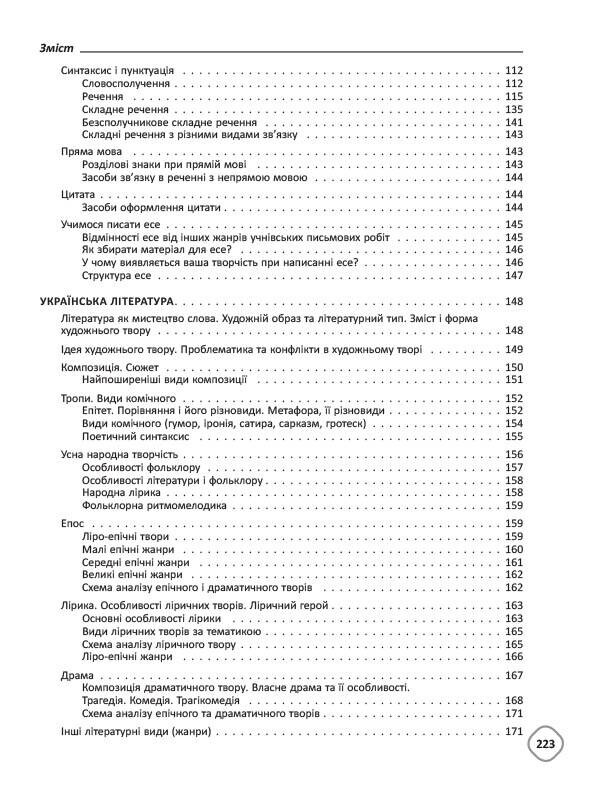 Довідник школяра з української мови та літератури. 5–9 класи / Тетяна Кондесюк